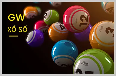 Hỗ trợ Điện thoại Twin Casino