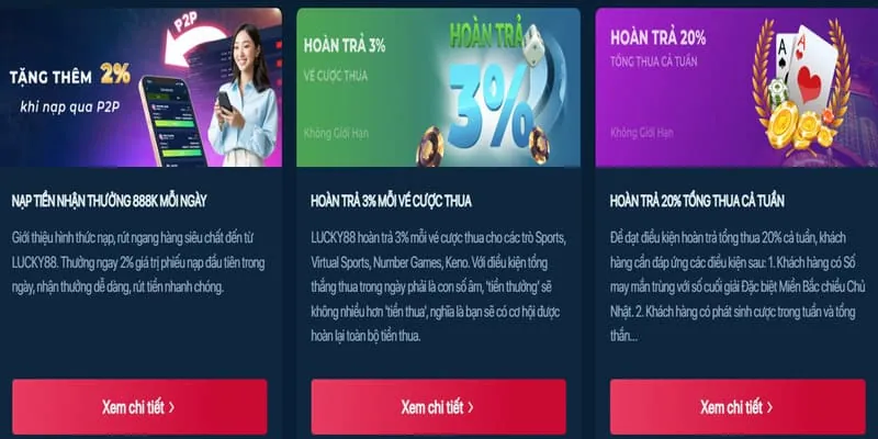 Hình ảnh Giới hạn đặt cược